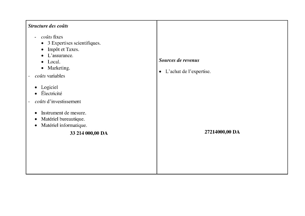 Etude de la qualité radiologique et chimique des sédiments de l’embouchure de l’Oued Chéliff (W.de Mostaganem)