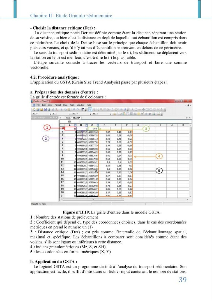 Impact des infrastructures littorales sur l\'évolution du trait de côte dans dans une zone soumise à un fort transit sédimentaire