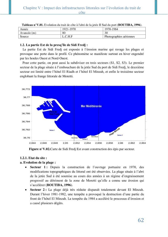 Impact des infrastructures littorales sur l\'évolution du trait de côte dans dans une zone soumise à un fort transit sédimentaire