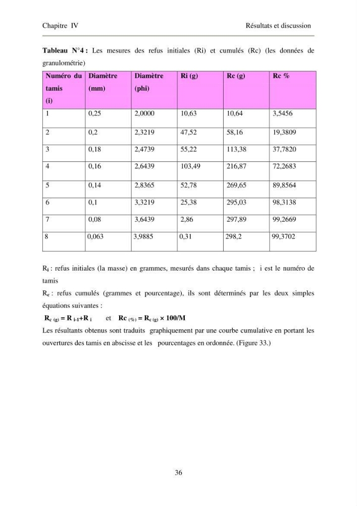 Réalisation d\'un piège à sédiments pour l\'étude des mouvements des sables sur le dune et les plages