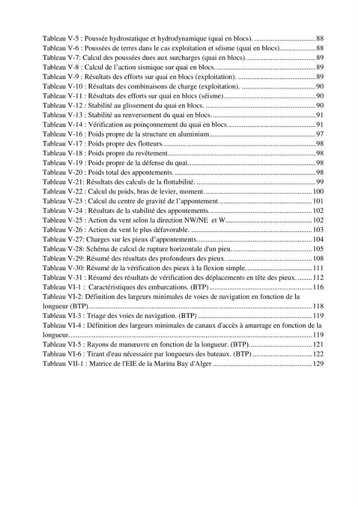 Etude d\'aménagement d\'une Marina au niveau de la ville d\'Alger (exemple de la Marina baie d\'Alger):