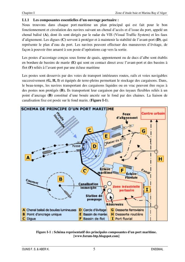 Etude d\'aménagement d\'une Marina au niveau de la ville d\'Alger (exemple de la Marina baie d\'Alger):