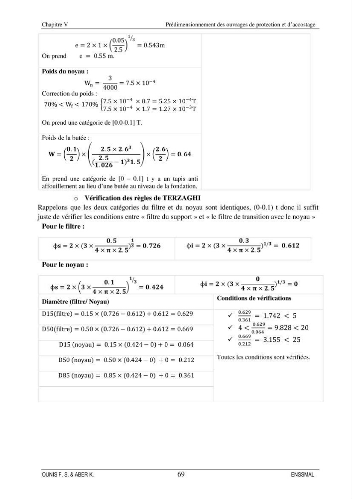 Etude d\'aménagement d\'une Marina au niveau de la ville d\'Alger (exemple de la Marina baie d\'Alger):