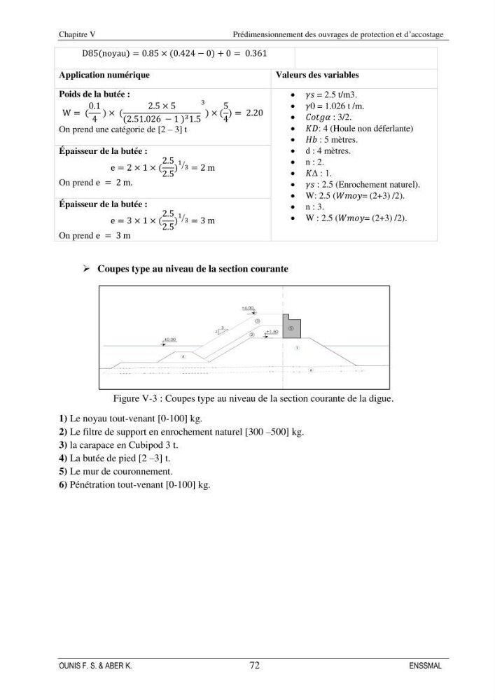 Etude d\'aménagement d\'une Marina au niveau de la ville d\'Alger (exemple de la Marina baie d\'Alger):