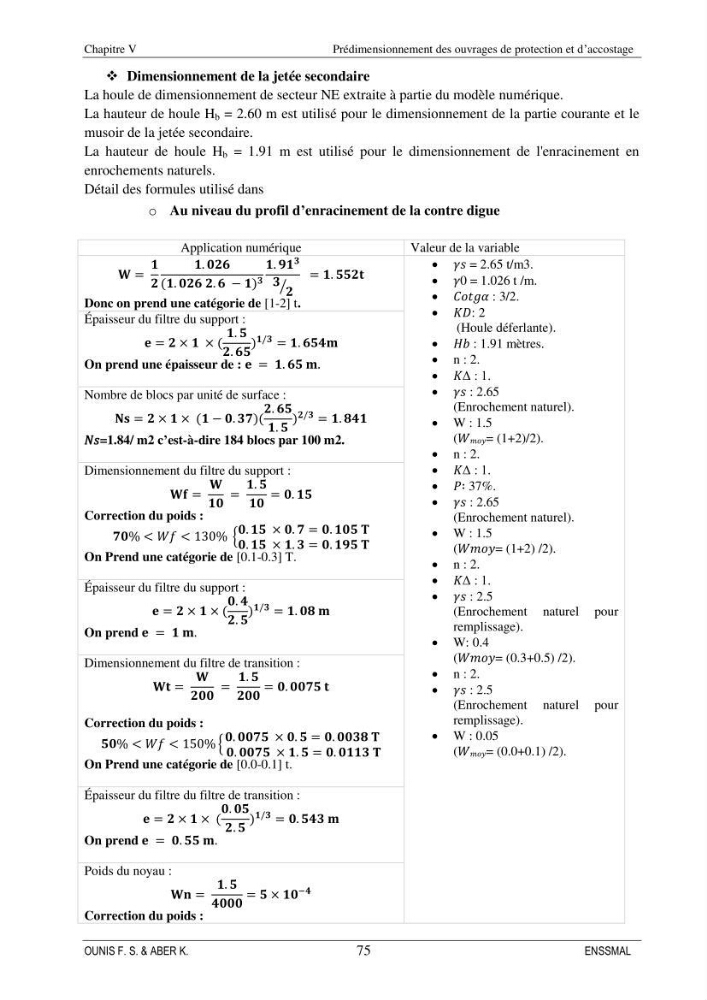 Etude d\'aménagement d\'une Marina au niveau de la ville d\'Alger (exemple de la Marina baie d\'Alger):