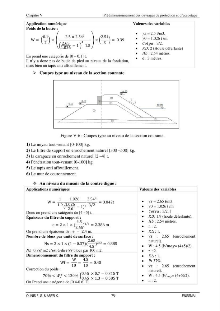 Etude d\'aménagement d\'une Marina au niveau de la ville d\'Alger (exemple de la Marina baie d\'Alger):