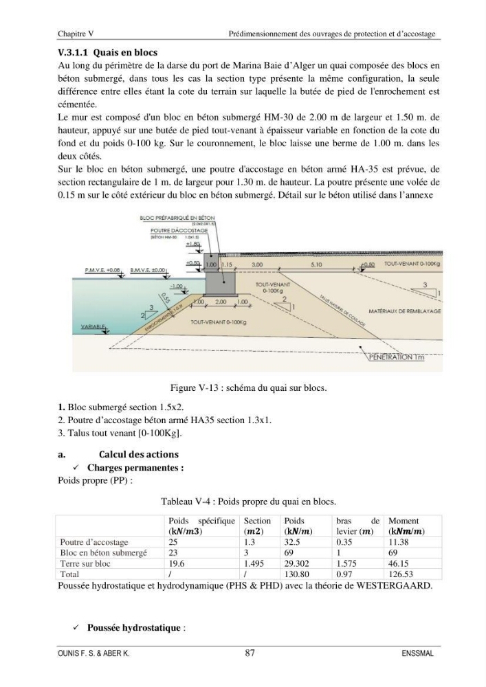Etude d\'aménagement d\'une Marina au niveau de la ville d\'Alger (exemple de la Marina baie d\'Alger):