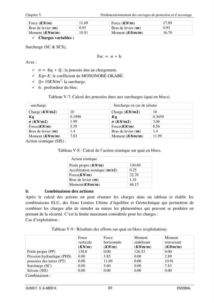 Etude d\'aménagement d\'une Marina au niveau de la ville d\'Alger (exemple de la Marina baie d\'Alger):