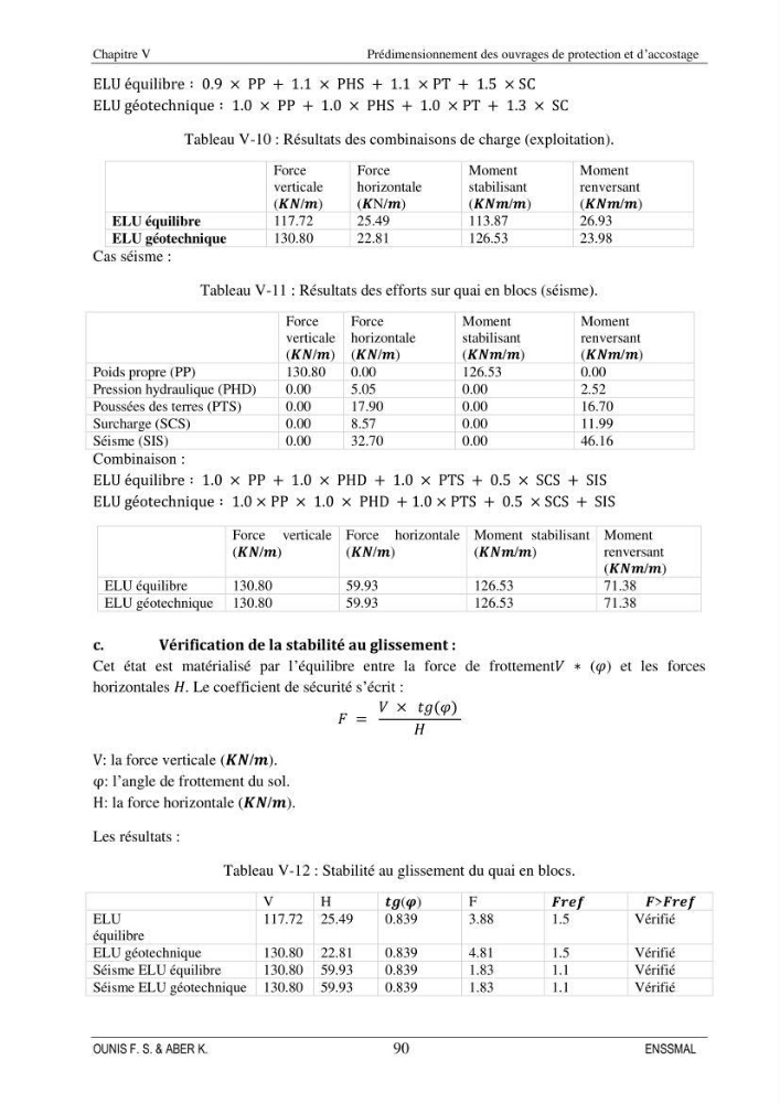 Etude d\'aménagement d\'une Marina au niveau de la ville d\'Alger (exemple de la Marina baie d\'Alger):