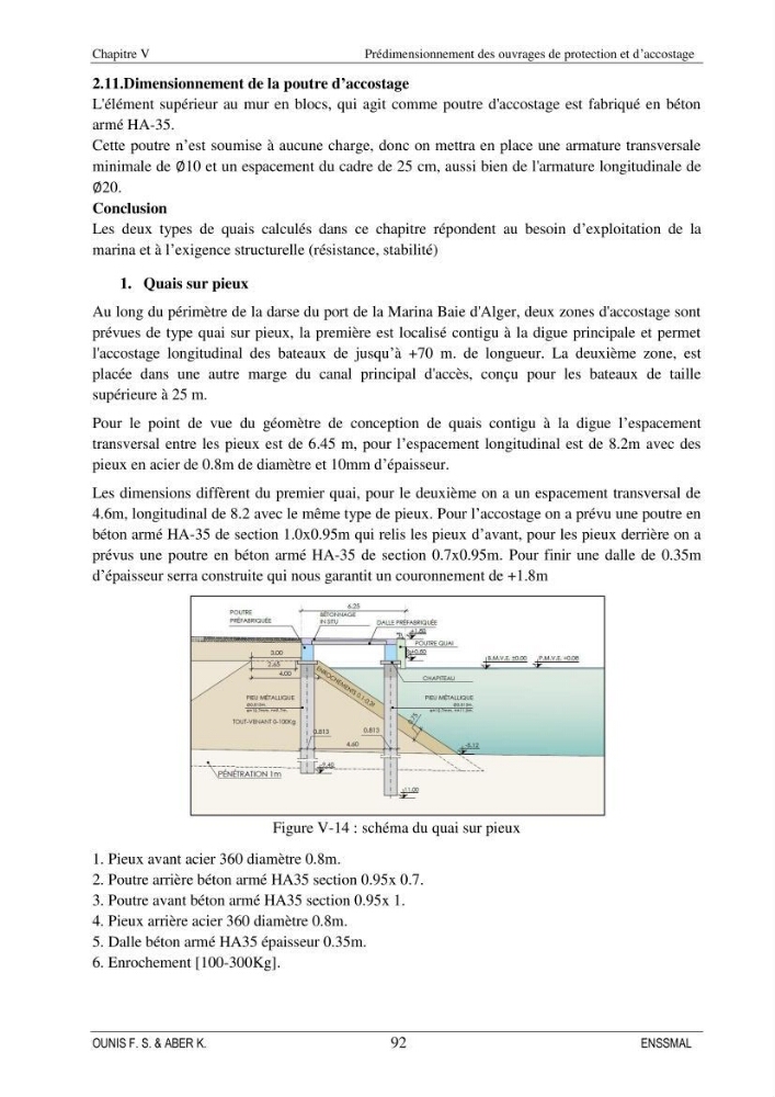 Etude d\'aménagement d\'une Marina au niveau de la ville d\'Alger (exemple de la Marina baie d\'Alger):