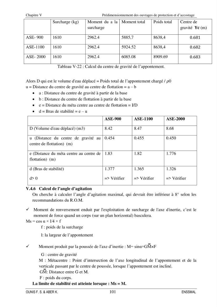 Etude d\'aménagement d\'une Marina au niveau de la ville d\'Alger (exemple de la Marina baie d\'Alger):