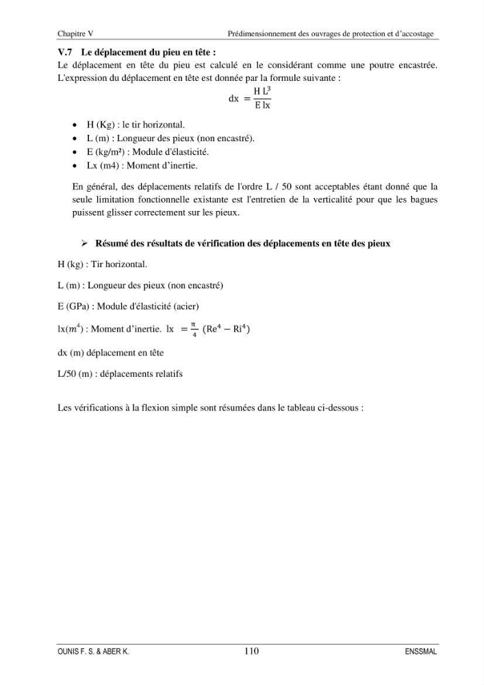 Etude d\'aménagement d\'une Marina au niveau de la ville d\'Alger (exemple de la Marina baie d\'Alger):