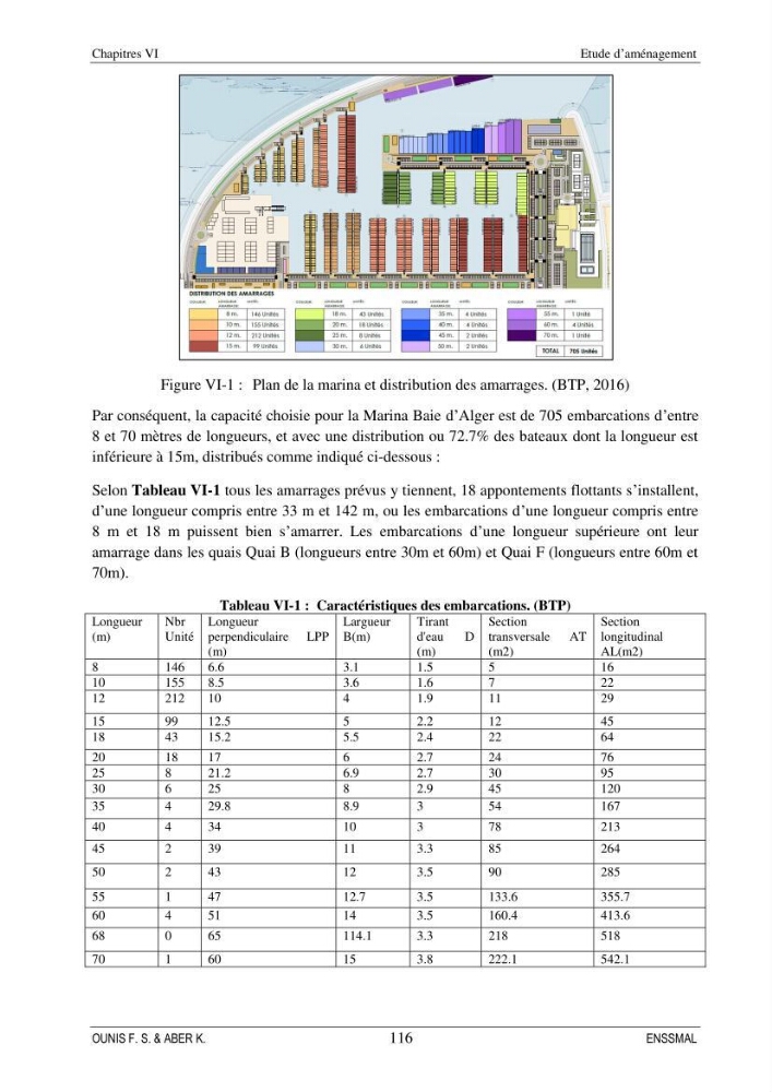 Etude d\'aménagement d\'une Marina au niveau de la ville d\'Alger (exemple de la Marina baie d\'Alger):