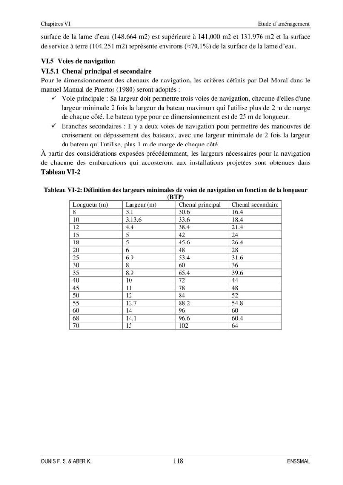 Etude d\'aménagement d\'une Marina au niveau de la ville d\'Alger (exemple de la Marina baie d\'Alger):