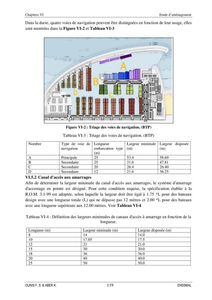 Etude d\'aménagement d\'une Marina au niveau de la ville d\'Alger (exemple de la Marina baie d\'Alger):