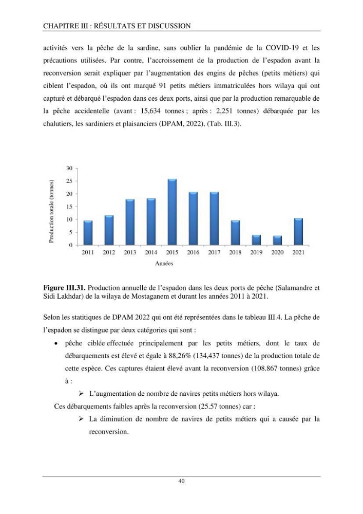 Etude d\'impact de la reconversion d\'éspadonniers en senneurs sur les éspèces cibles notament: l\'éspadon Xiphias gladius (Linnaeus,1758) et la sardine Sardina pilchardus ( Walbaum,1792 ) dans la baie de Mostaganem