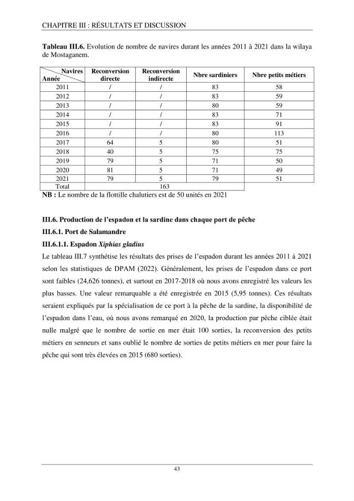 Etude d\'impact de la reconversion d\'éspadonniers en senneurs sur les éspèces cibles notament: l\'éspadon Xiphias gladius (Linnaeus,1758) et la sardine Sardina pilchardus ( Walbaum,1792 ) dans la baie de Mostaganem