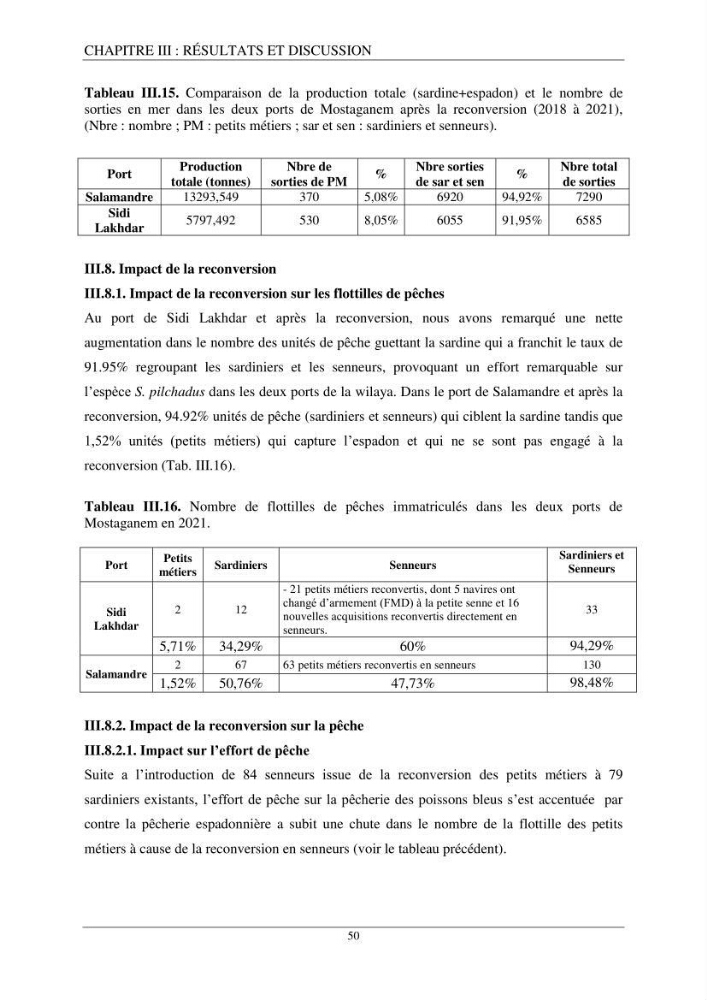 Etude d\'impact de la reconversion d\'éspadonniers en senneurs sur les éspèces cibles notament: l\'éspadon Xiphias gladius (Linnaeus,1758) et la sardine Sardina pilchardus ( Walbaum,1792 ) dans la baie de Mostaganem