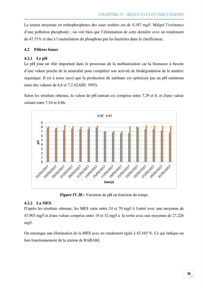 Etude des performances d\'une station d\'épuration des eaux usées
