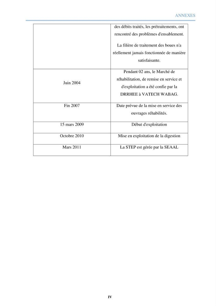 Etude des performances d\'une station d\'épuration des eaux usées