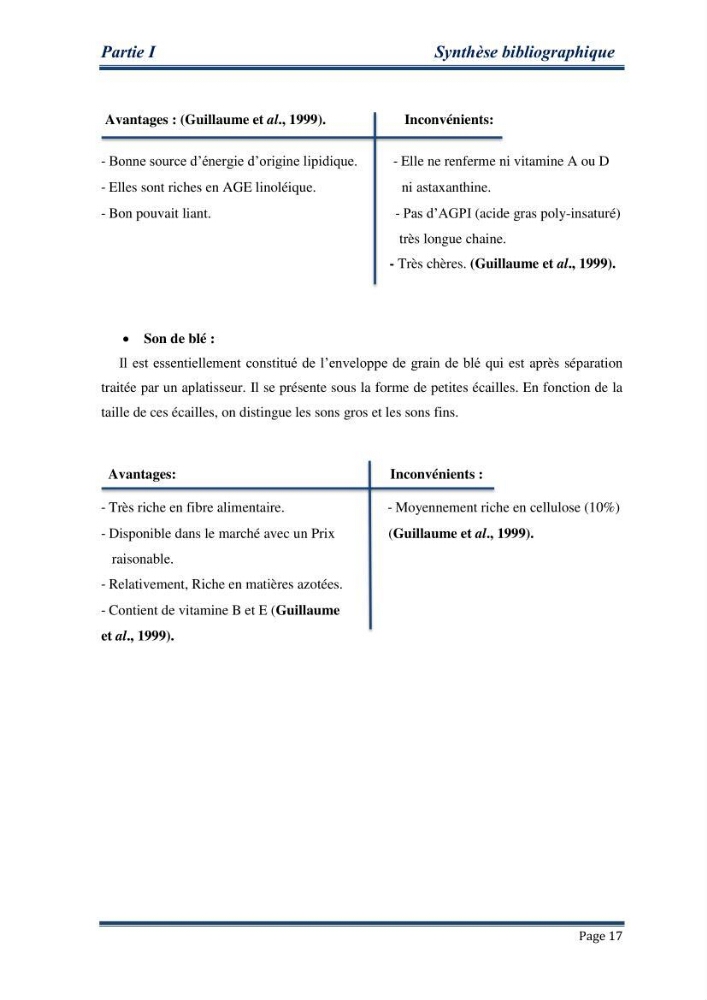 Maitrise de la reproduction artificielle et étude comparative de la croissance du poisson-chat africain Clarias gariepinus (Bruchell,1822 ) selon trois formules d\'aliments