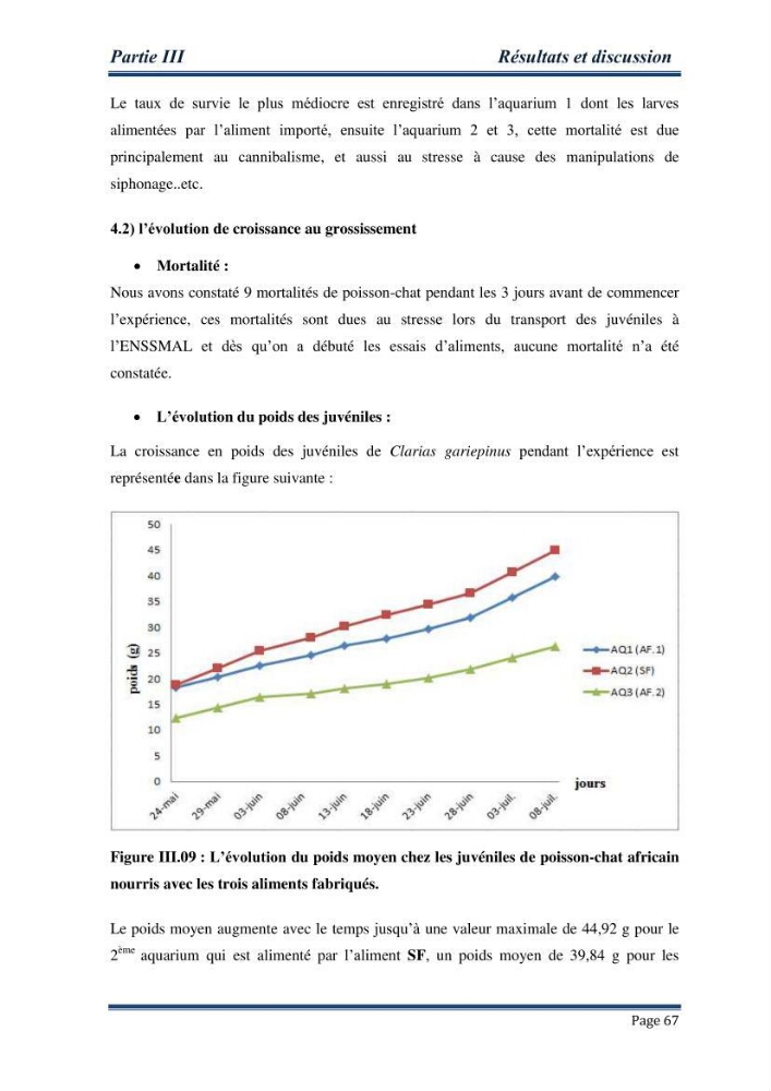 Maitrise de la reproduction artificielle et étude comparative de la croissance du poisson-chat africain Clarias gariepinus (Bruchell,1822 ) selon trois formules d\'aliments