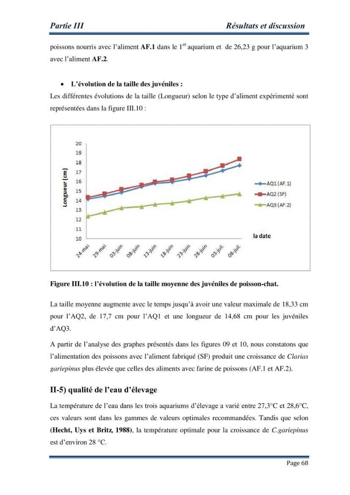 Maitrise de la reproduction artificielle et étude comparative de la croissance du poisson-chat africain Clarias gariepinus (Bruchell,1822 ) selon trois formules d\'aliments