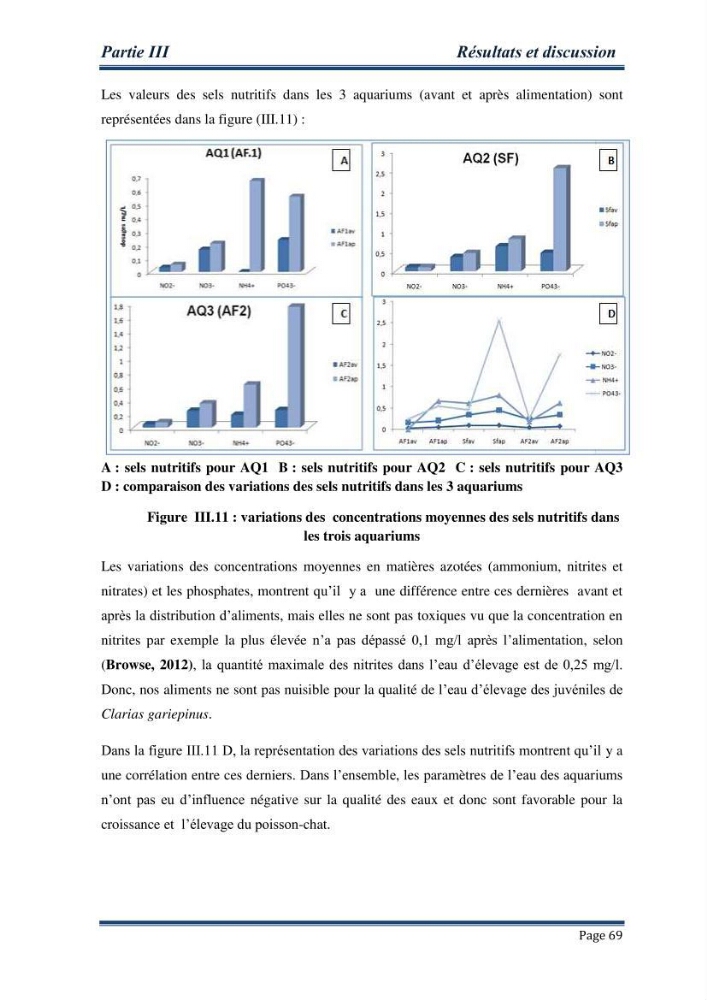 Maitrise de la reproduction artificielle et étude comparative de la croissance du poisson-chat africain Clarias gariepinus (Bruchell,1822 ) selon trois formules d\'aliments