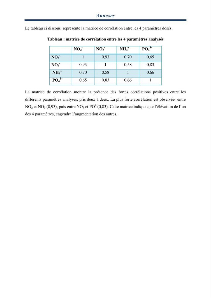 Maitrise de la reproduction artificielle et étude comparative de la croissance du poisson-chat africain Clarias gariepinus (Bruchell,1822 ) selon trois formules d\'aliments
