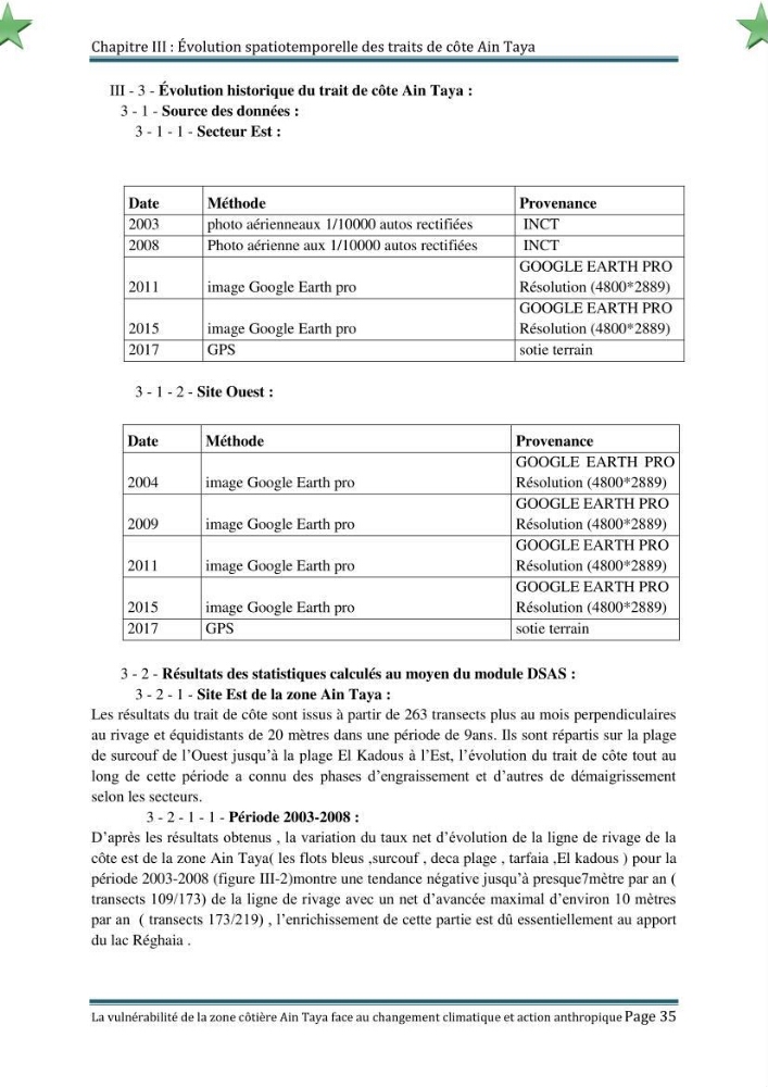 La vulnérabilité de la zone côtière de Ain Taya ( Alger Esr) faces aux changements climatiques et actions anthropiques