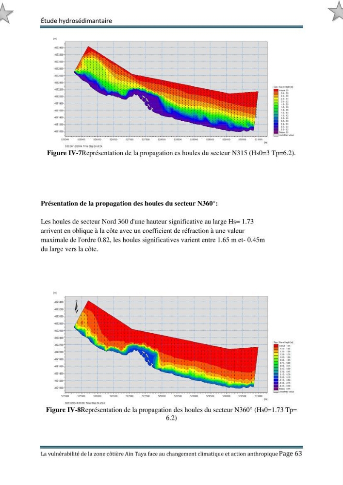 La vulnérabilité de la zone côtière de Ain Taya ( Alger Esr) faces aux changements climatiques et actions anthropiques