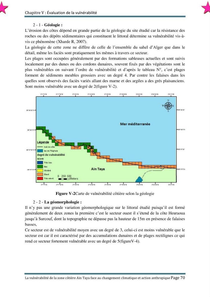 La vulnérabilité de la zone côtière de Ain Taya ( Alger Esr) faces aux changements climatiques et actions anthropiques