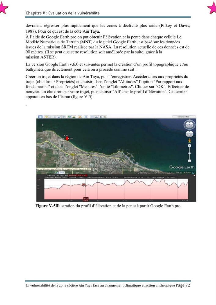 La vulnérabilité de la zone côtière de Ain Taya ( Alger Esr) faces aux changements climatiques et actions anthropiques