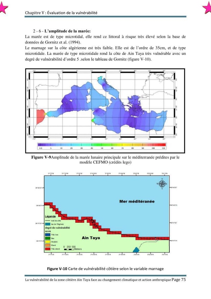 La vulnérabilité de la zone côtière de Ain Taya ( Alger Esr) faces aux changements climatiques et actions anthropiques