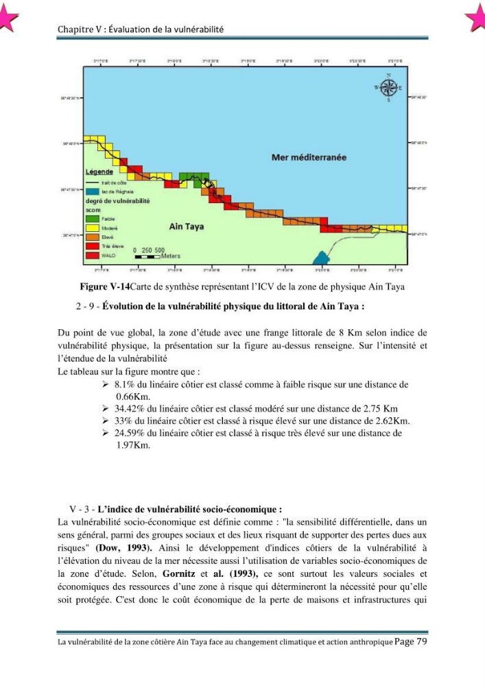 La vulnérabilité de la zone côtière de Ain Taya ( Alger Esr) faces aux changements climatiques et actions anthropiques