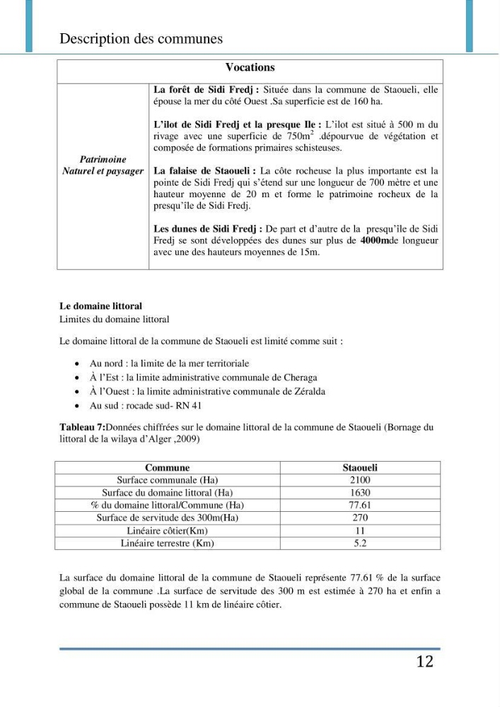 Evaluation de la mise en place de la loi du littoral au niveau des communes d\'Alger ouest