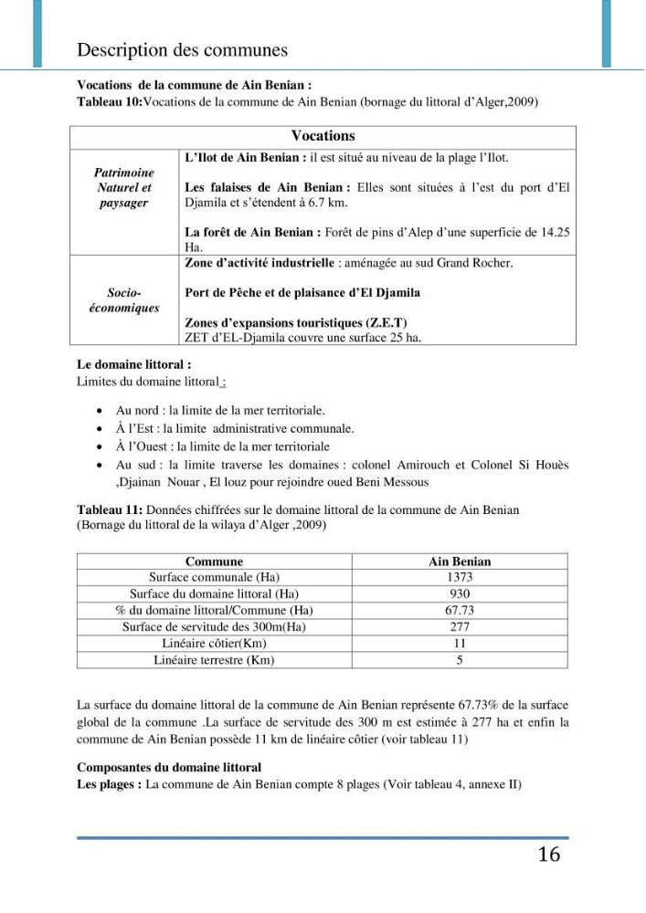 Evaluation de la mise en place de la loi du littoral au niveau des communes d\'Alger ouest