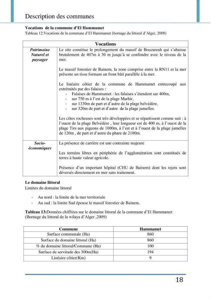 Evaluation de la mise en place de la loi du littoral au niveau des communes d\'Alger ouest