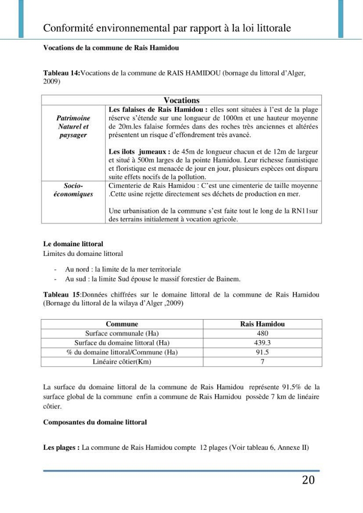 Evaluation de la mise en place de la loi du littoral au niveau des communes d\'Alger ouest