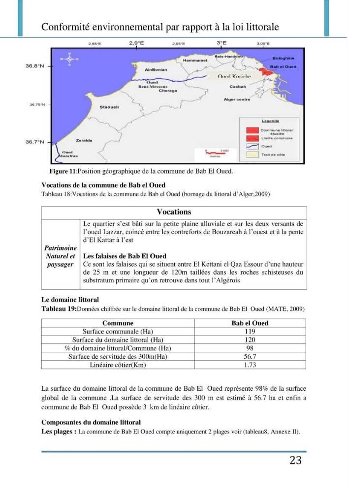 Evaluation de la mise en place de la loi du littoral au niveau des communes d\'Alger ouest