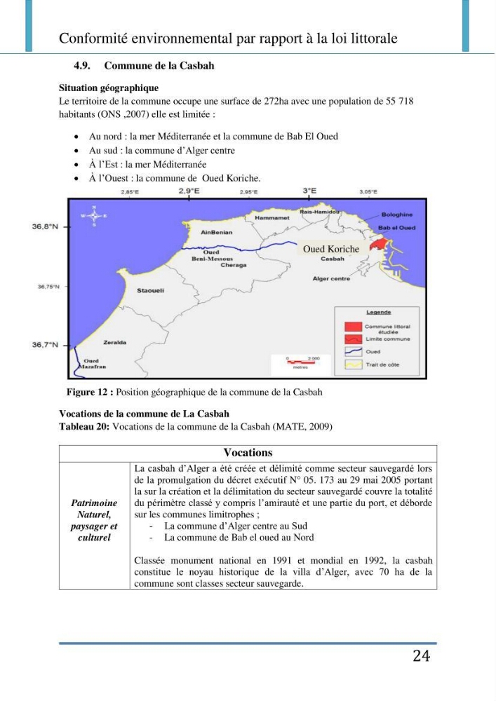 Evaluation de la mise en place de la loi du littoral au niveau des communes d\'Alger ouest