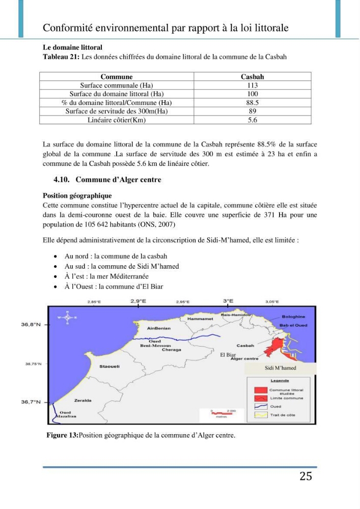 Evaluation de la mise en place de la loi du littoral au niveau des communes d\'Alger ouest