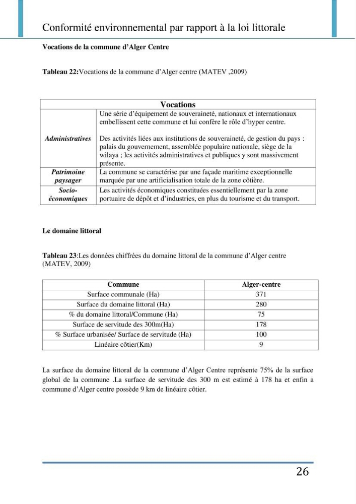 Evaluation de la mise en place de la loi du littoral au niveau des communes d\'Alger ouest