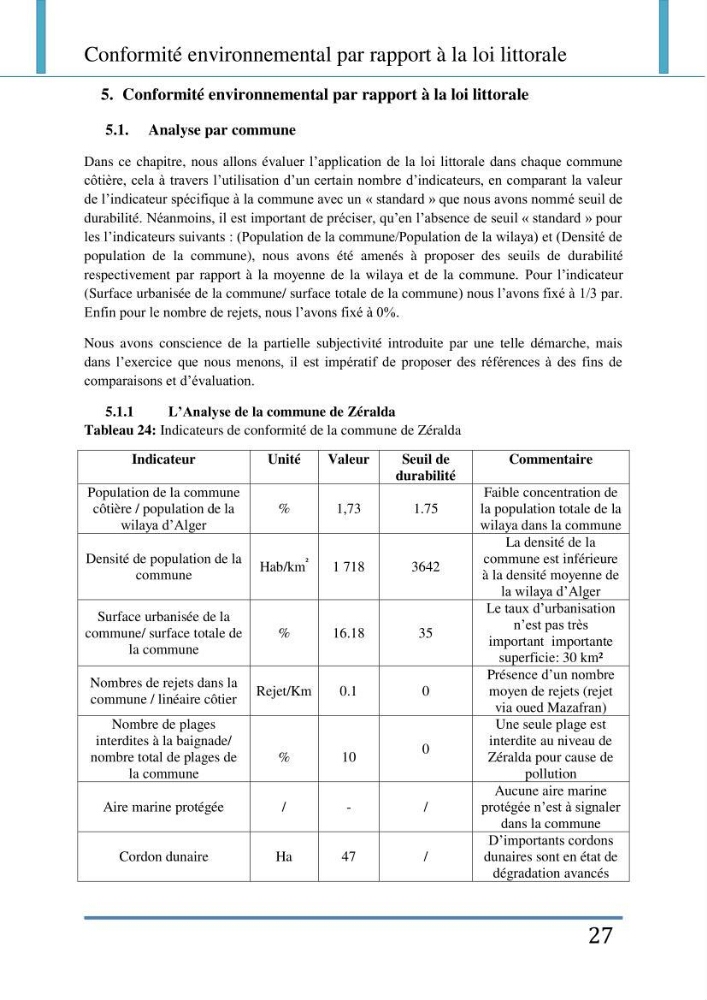 Evaluation de la mise en place de la loi du littoral au niveau des communes d\'Alger ouest