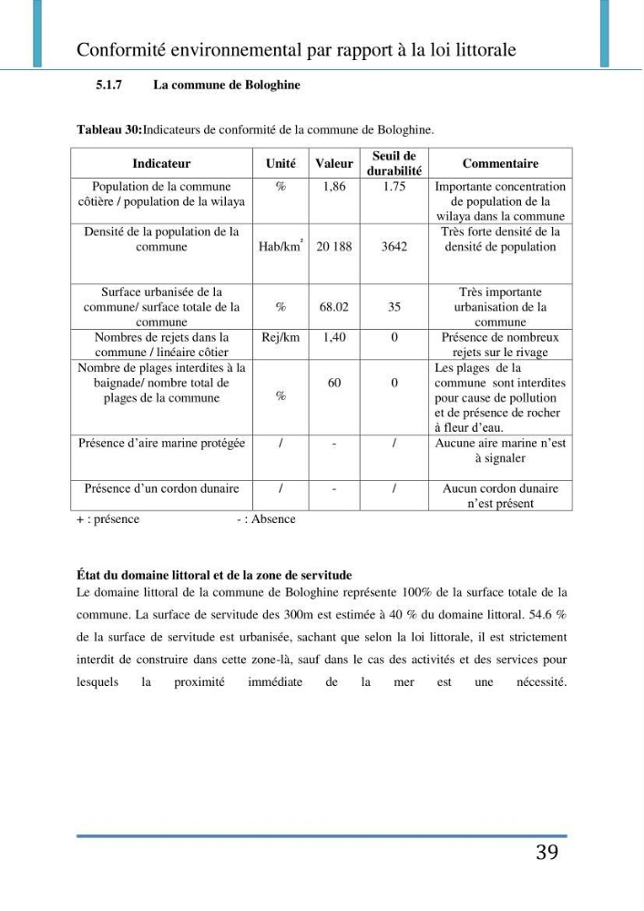 Evaluation de la mise en place de la loi du littoral au niveau des communes d\'Alger ouest