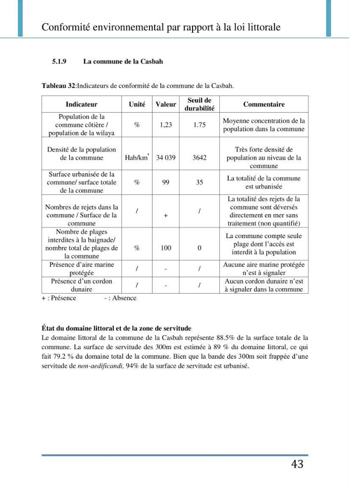 Evaluation de la mise en place de la loi du littoral au niveau des communes d\'Alger ouest