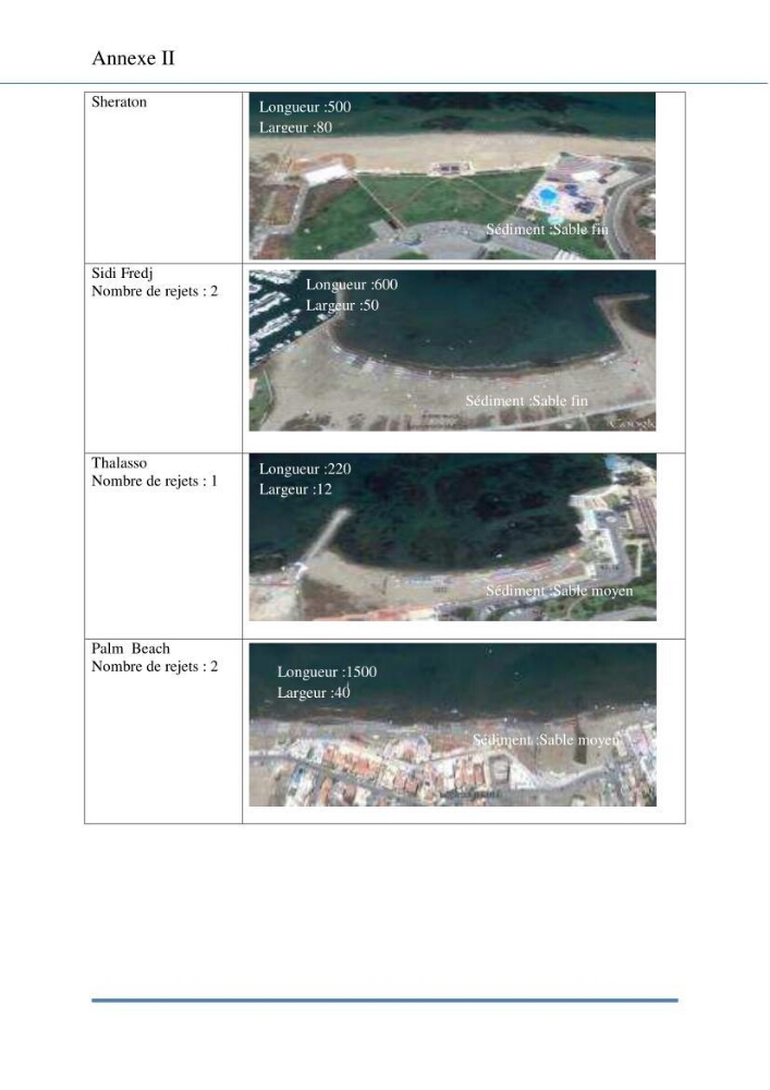 Evaluation de la mise en place de la loi du littoral au niveau des communes d\'Alger ouest