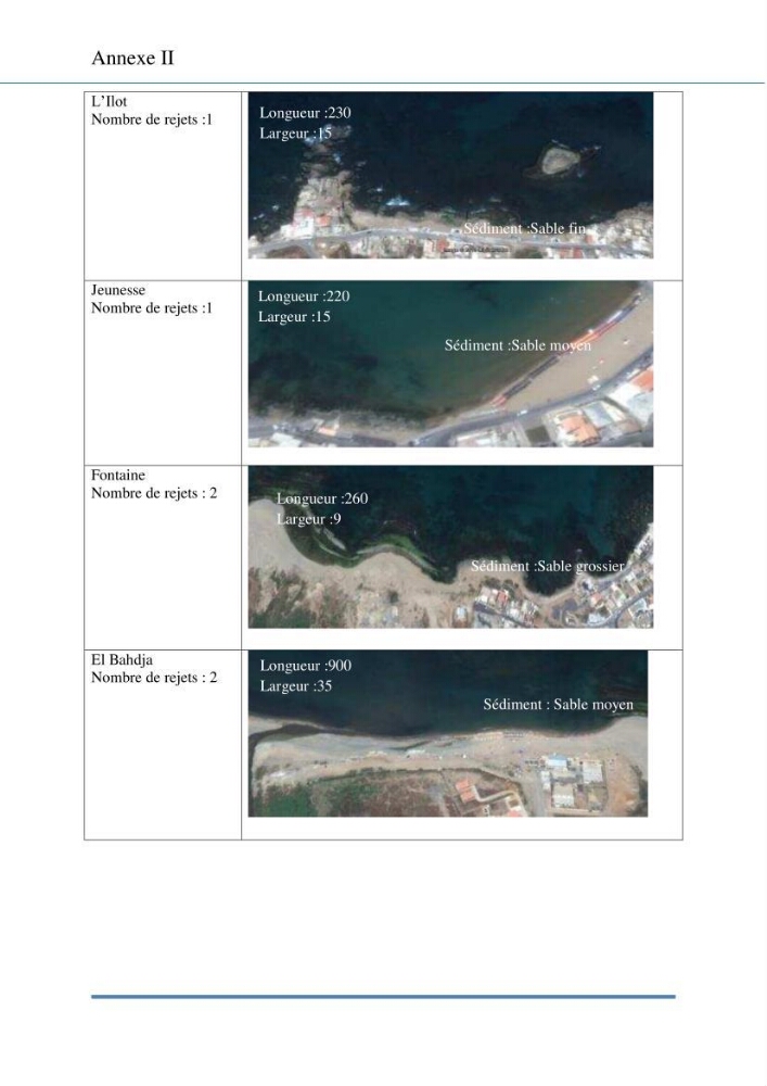 Evaluation de la mise en place de la loi du littoral au niveau des communes d\'Alger ouest