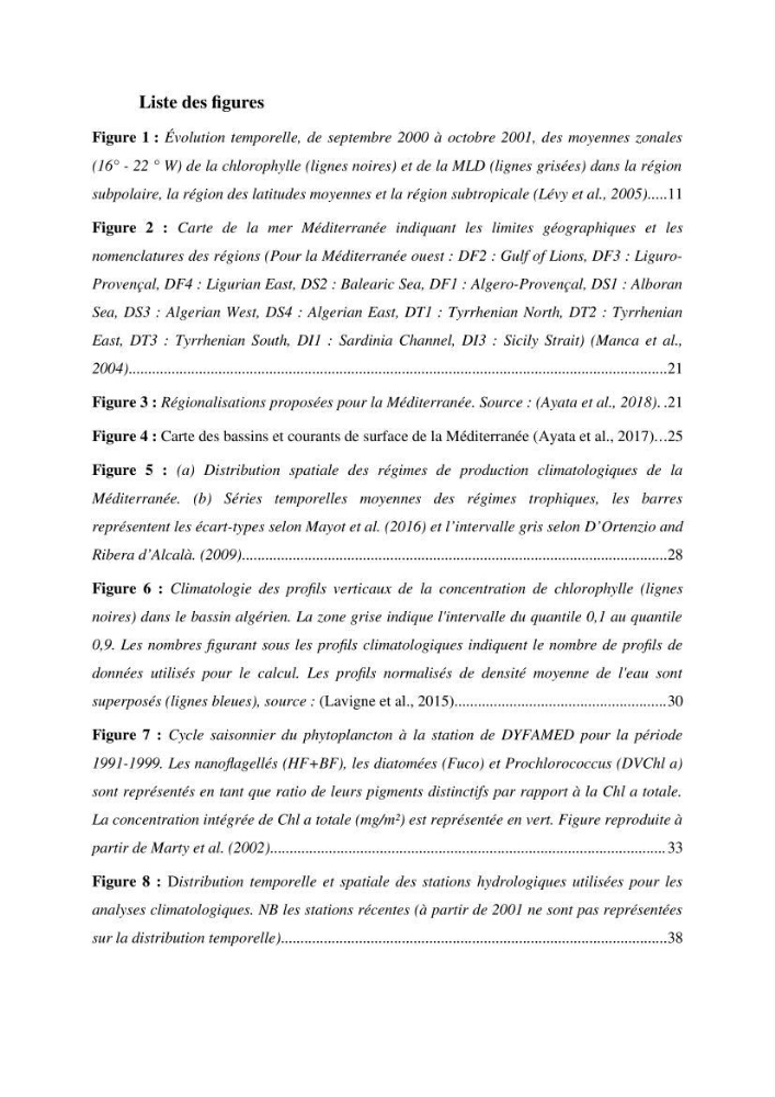 Régime de production primaire dans le bassin algérien interaction facteurs du milieu successions planctoniques