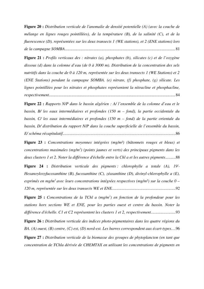 Régime de production primaire dans le bassin algérien interaction facteurs du milieu successions planctoniques